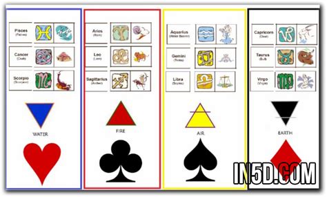 symbolism playing cards